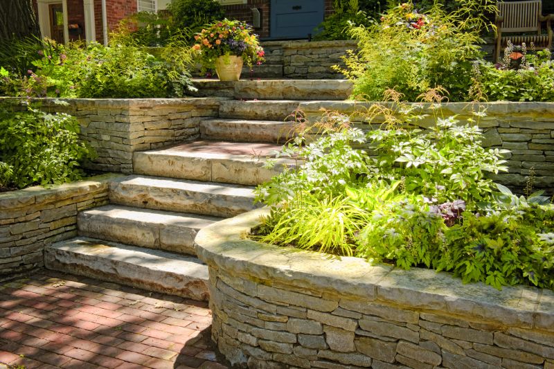 Retaining Wall Setup